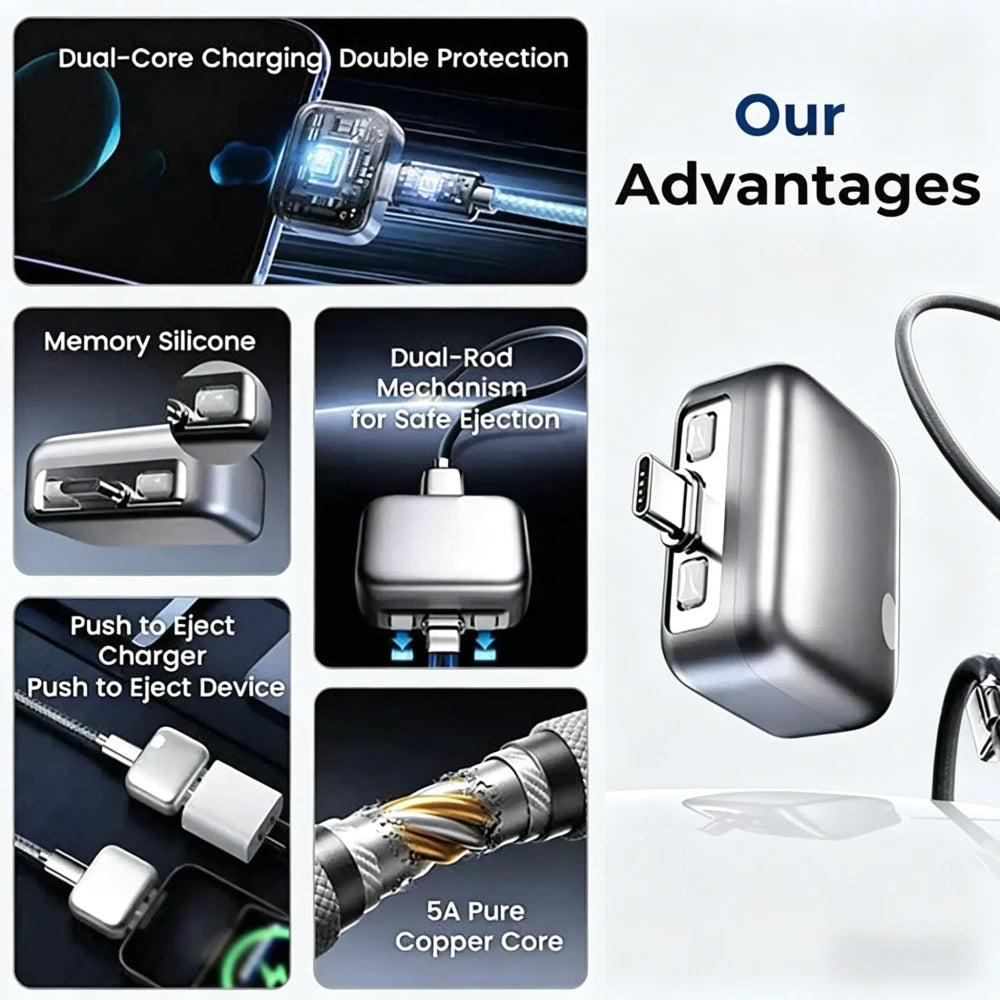 140W Smart Auto Disconnect Adapter